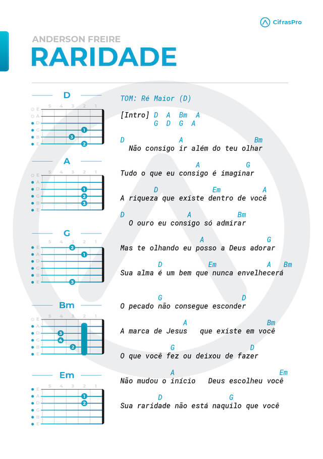 Estudos de Cifras e melodias para violão e teclado